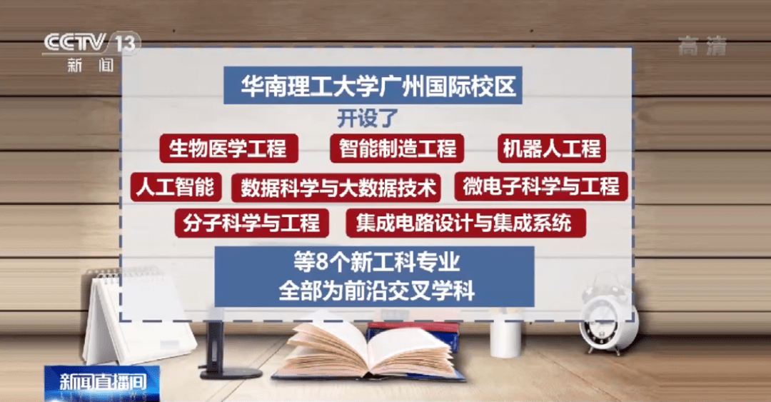 广东省自主招生大学，探索与机遇