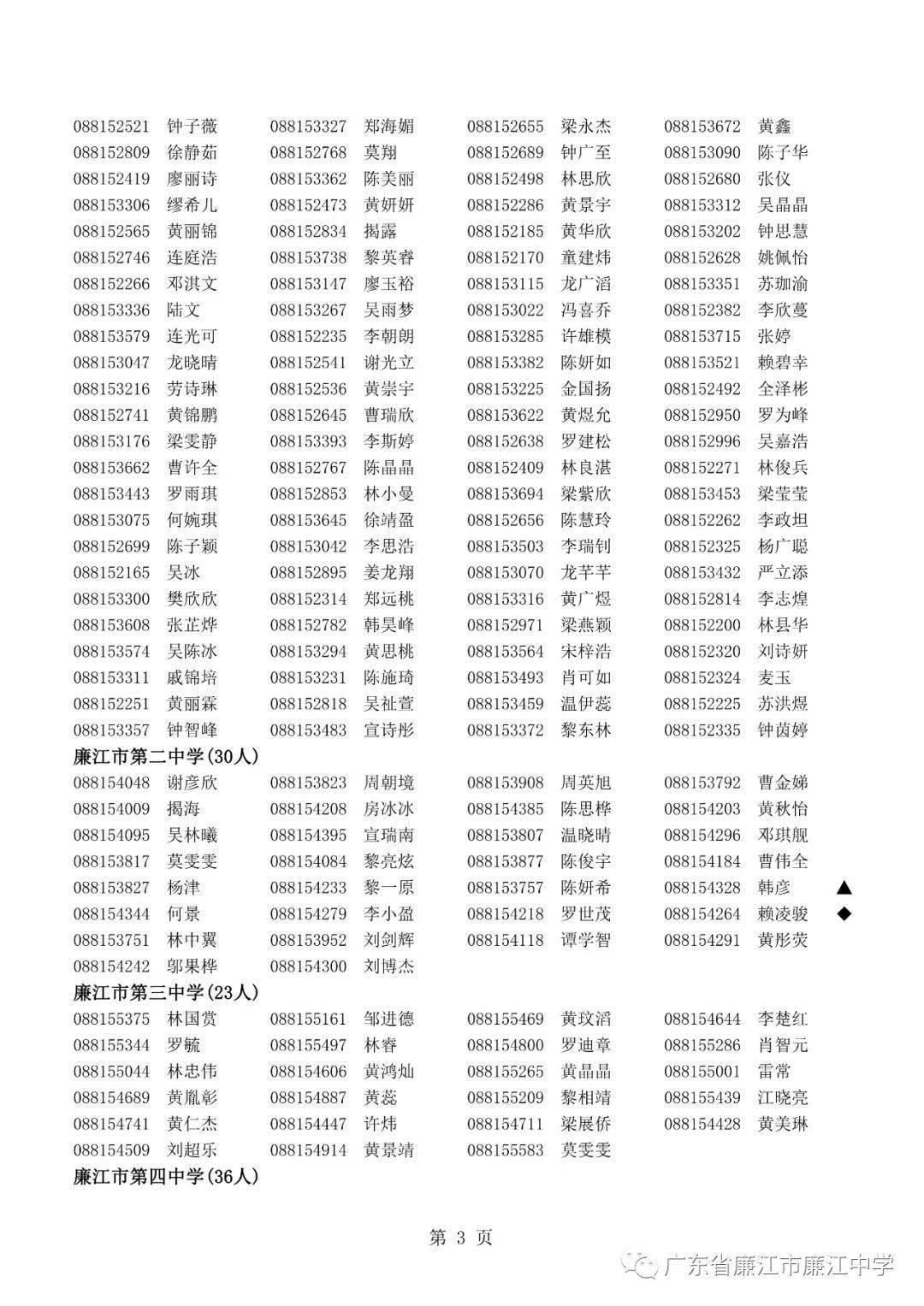 广东省廉江高中成绩概览