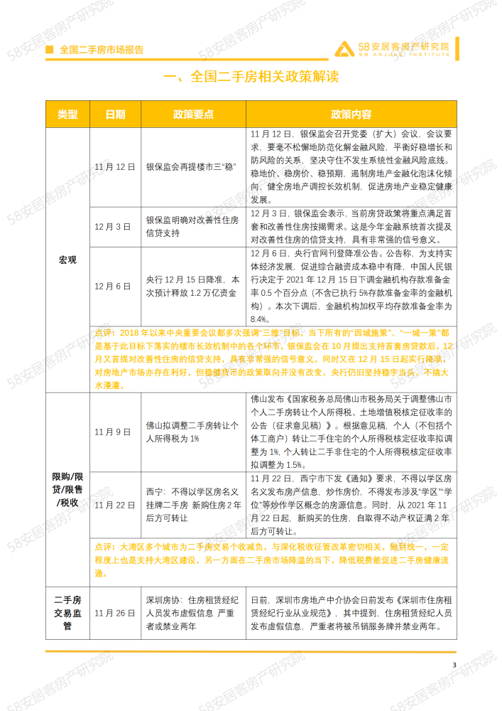 昆山房产政策，解读与影响分析