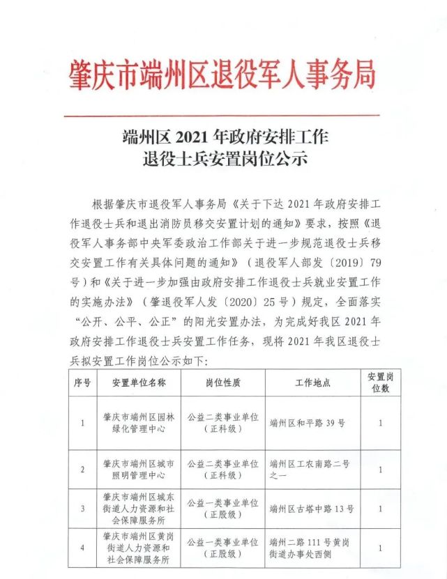 广东省军官转业安置公示及其重要性