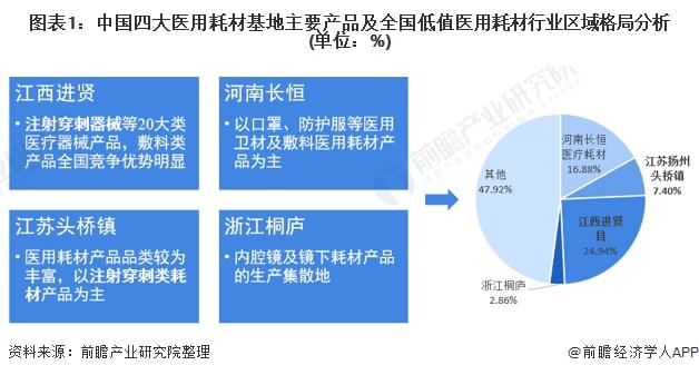 广东省东部企业布局探析，企业生长与拓展的战略视角