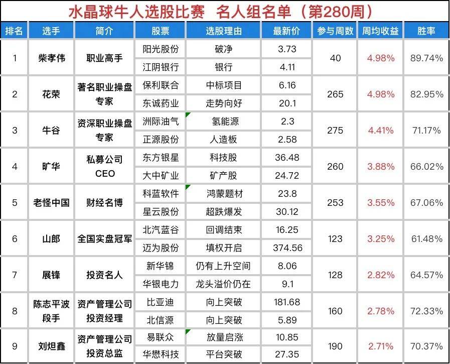 引产两个月后仍有残留，关注女性健康的重要议题