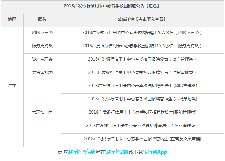 广东省招聘网的发展与现状