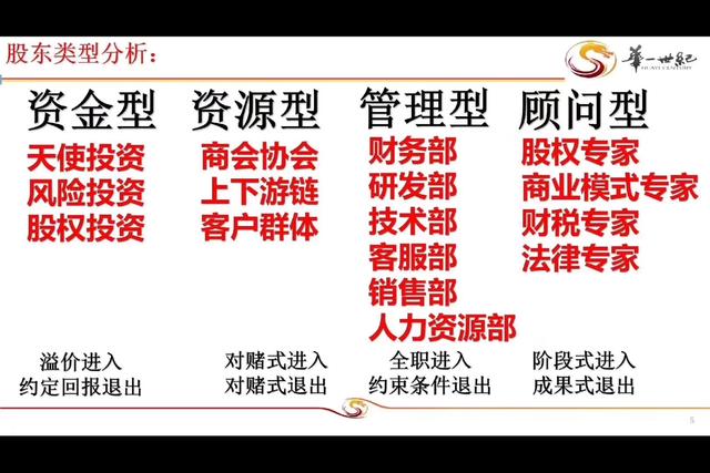 广东省热心企业奖励，激励与贡献的良性循环