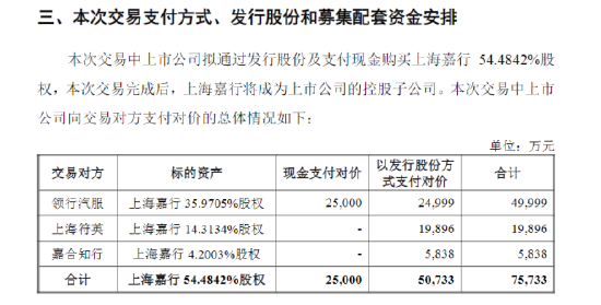 江苏银凤科技立案，深度探究与前瞻