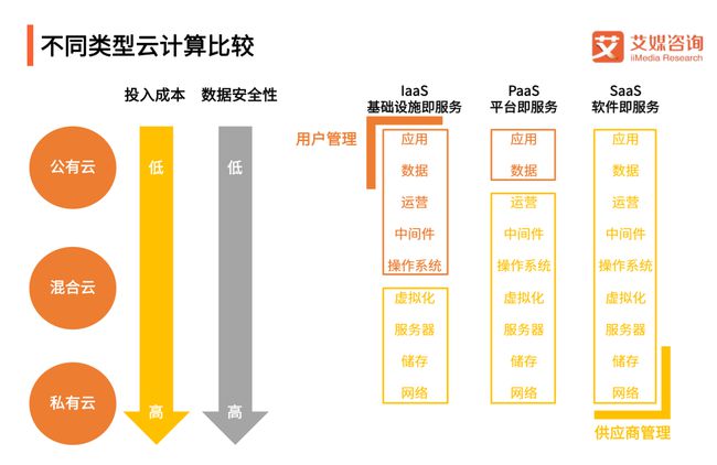 永康房产拍卖，市场热度与未来发展展望