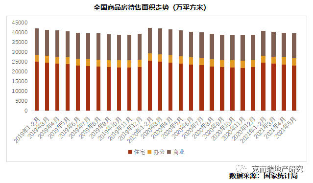 中国房产市值，现状、影响与未来展望