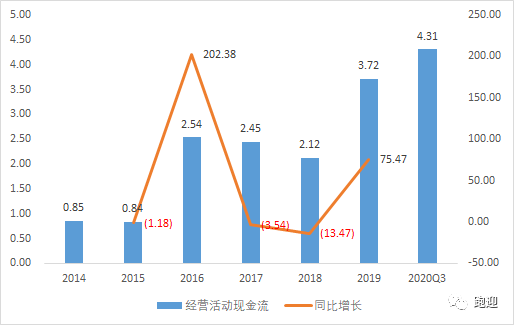 江苏EMS黑科技价格，探索未来邮政科技的奥秘与价值