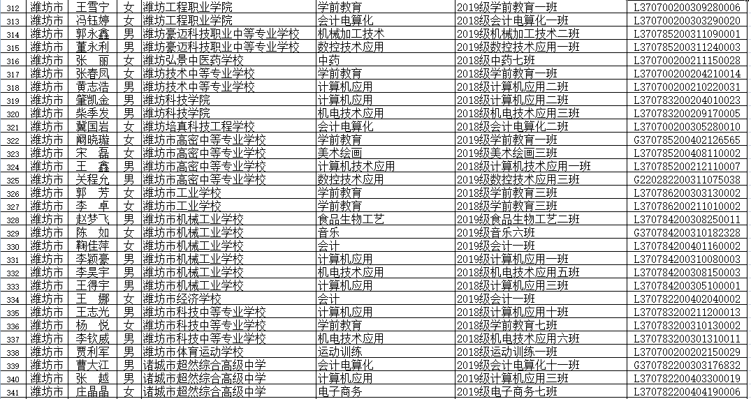 广东省黎业亮，一位杰出的行业领军人物