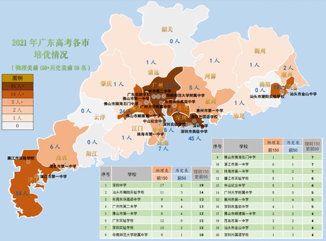 广东省高考中学排名概览