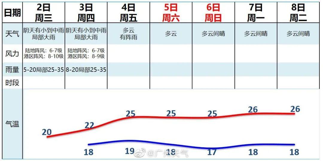 广东省停运了，深度分析与未来展望