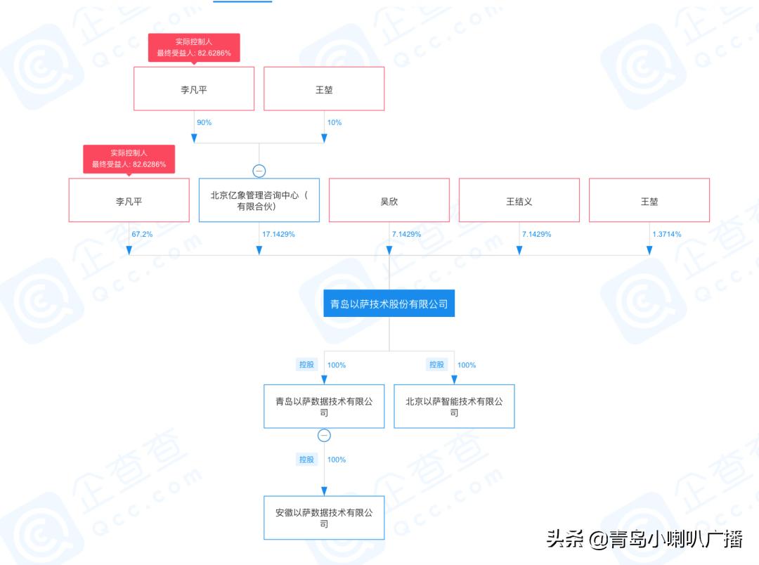 萨控智能科技江苏，引领科技创新的先驱力量